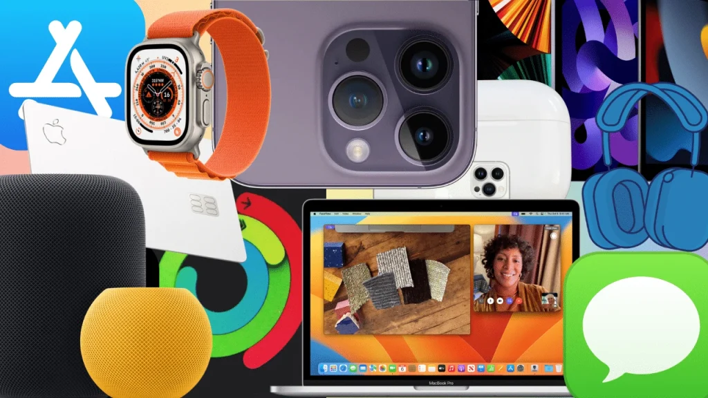 Apple Corporate Innovation